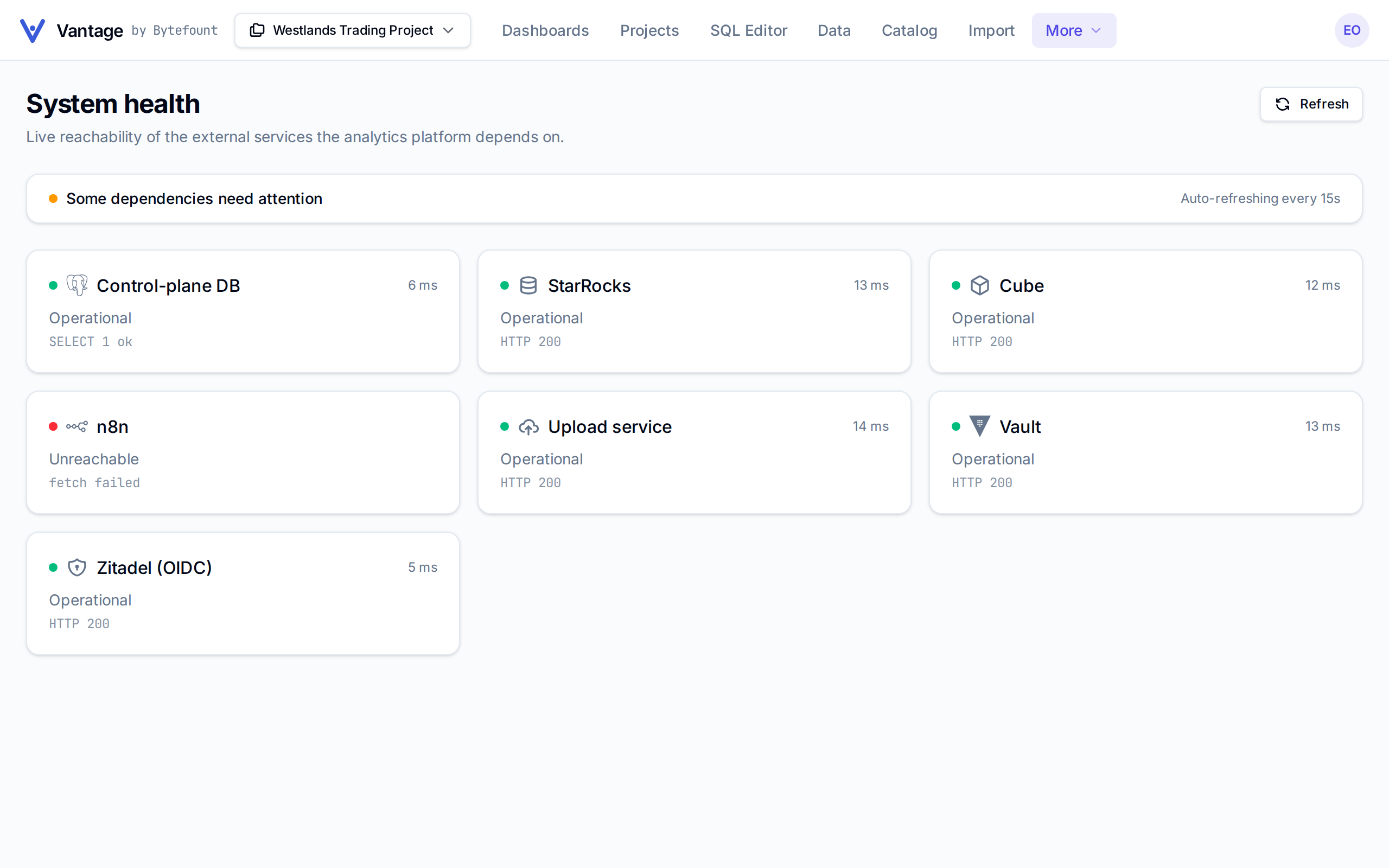 System health with Some dependencies need attention: Control-plane DB, StarRocks, Cube, Upload service, Vault and Zitadel (OIDC) Operational, and n8n Unreachable with fetch failed