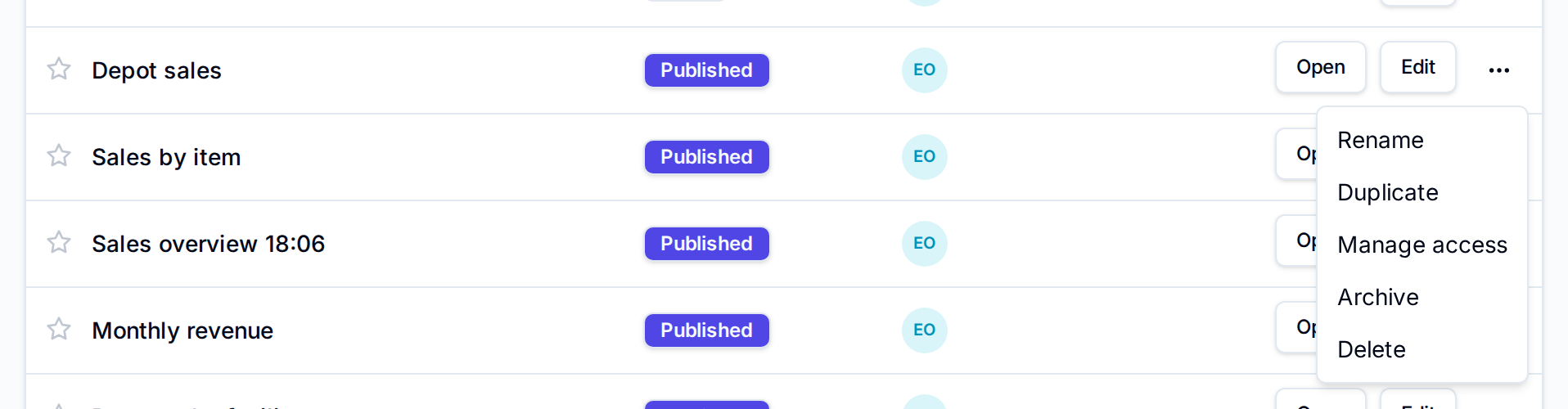 The Depot sales row, Published, with Open and Edit, and its menu: Rename, Duplicate, Manage access, Archive and Delete