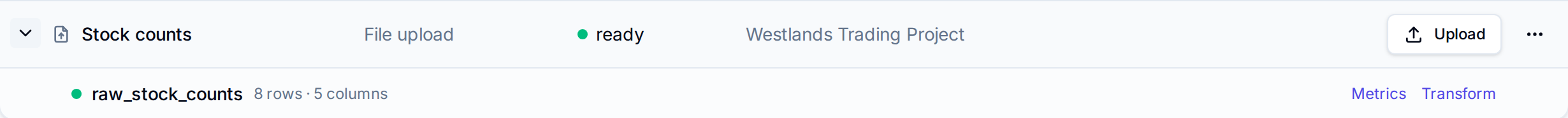 The Stock counts source ready, expanded to show raw_stock_counts with 8 rows and 5 columns, Metrics and Transform
