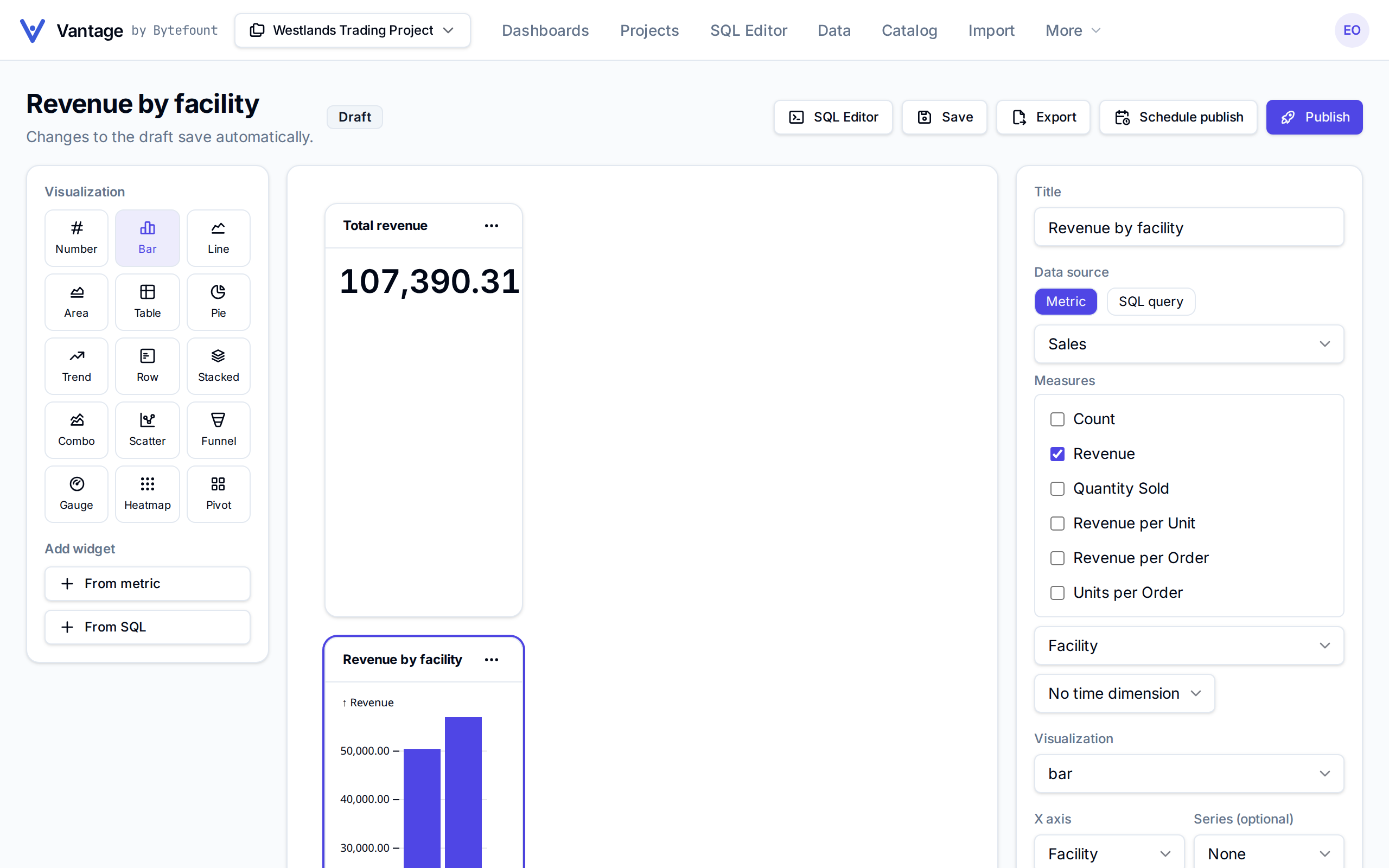 Dashboard builder with a Total revenue number widget and a Revenue by facility bar chart, and the widget settings panel on the right