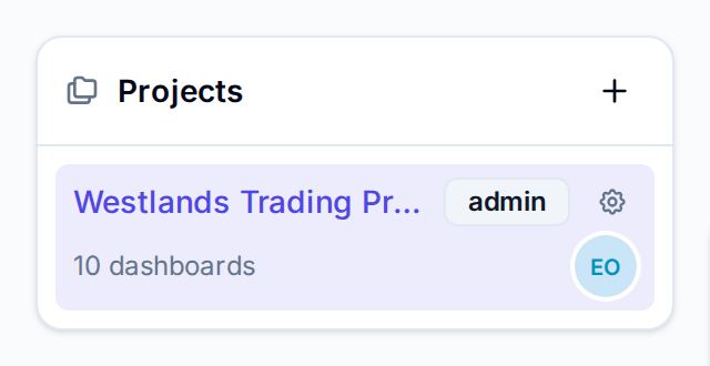 The Projects list with Westlands Trading Project, role admin, 8 dashboards and Elly's initials