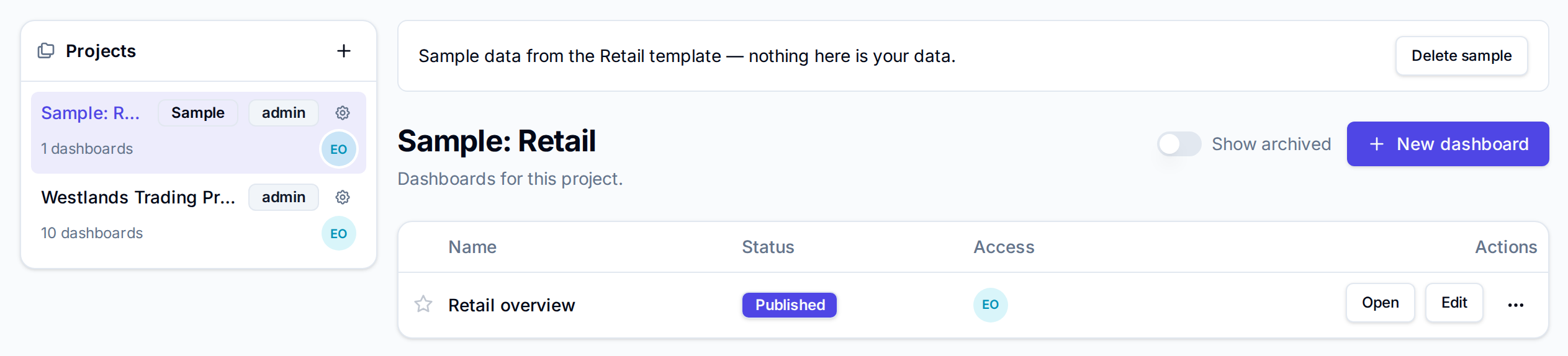 The Sample: Retail project with the Sample badge, the sample data banner with Delete sample, and the published Retail overview dashboard